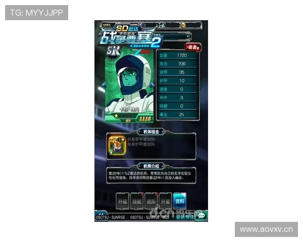 奥利塞未来能达到怎样的上限