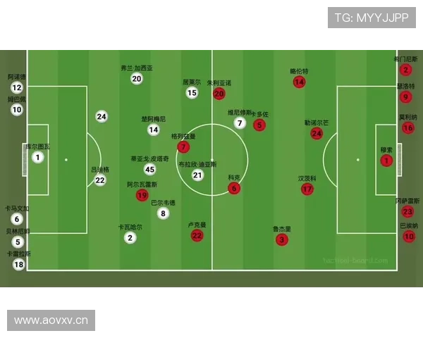 皇马比赛模式：效率与控制优先取舍考量及新赛季表现变化