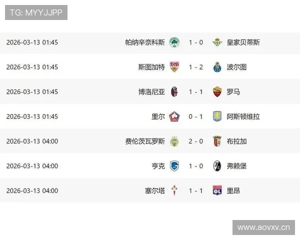 阿贾克斯近期欧战表现持续低迷，对球队赛季走势形成制约