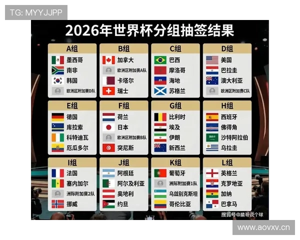 南非冲击2026美加墨世界杯:出线前景与阵容挑战分析 南非冲击2026美加墨世界杯:出线前景与阵容挑战分析